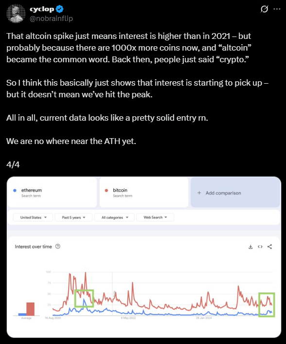 Das Interesse an Altcoins ist größer als früher | X