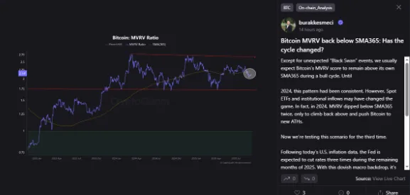 Das MVRV von Bitcoin zeigt, dass die Ära der parabolischen Rallyes zu Ende sein könnte | Quelle: KryptoQuant
