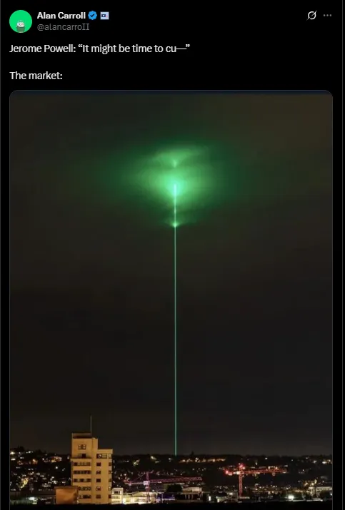 Die Reaktion des Marktes auf Powells Äußerungen war wahrscheinlich übereilt | Quelle: X